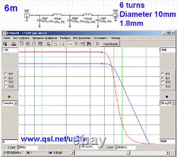 1.5kW 1.5-54MHz LPF low-pass filter LDMOS BLF188 MOSFET VRF2933 SD2933 MRF150