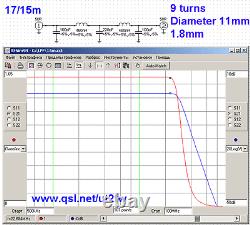 1.5kW 1.5-54MHz LPF low-pass filter LDMOS BLF188 MOSFET VRF2933 SD2933 MRF150