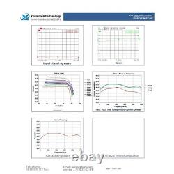 10-1000MHz 8W RF power amplifier Broadband amplifier RF power amplifier RFUWB