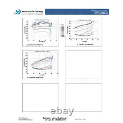 10-1000MHz 8W RF power amplifier Broadband amplifier RF power amplifier RFUWB