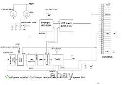 2m VHF power amplifier LDMOS 144 MHz 1000W