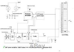 2m VHF power amplifier LDMOS BLF188XR 144 MHz 1000W