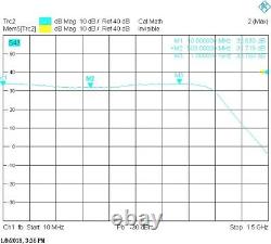 4W 10-1000MHz RF power amplifier broadband RF power amplifier