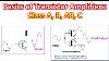 Basics Of Transistor Amplifiers Class A B Ab C