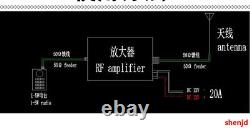 Digital RF Power Amplifier VHF 136-170Mhz 40W Radio DMR FM Radio Power Amp Tops