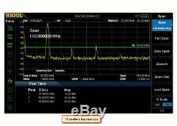 HF/50 MHz power amplifier 300W output 1.8-54 MHz with LPF and protection VRF2933