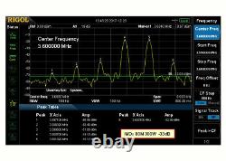 HF power amplifier 300-400W 1.8-30 MHz with transistors SD2933