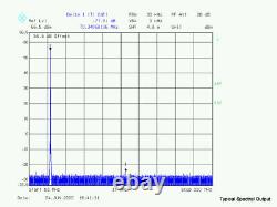 Ham/Amateur Radio 70MHz 4m High Power 300W Amplifier Module. Trusted UK Seller