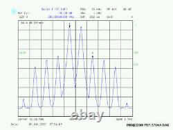 Ham/Amateur Radio 70MHz 4m High Power 300W Amplifier Module. Trusted UK Seller