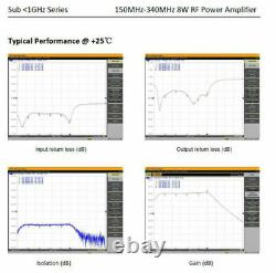 NEW UHF 8W 150-340MHz PA8W1534MV RF Power Amplifier 12V