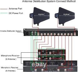 PALPEAL 10 Channel Wireless Antenna Distribution System for wireless microphone