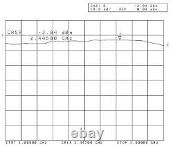 R&K AA200-RS Portable 50MHz-3GHz 1W-3W (+35dBm) VHF/UHF Power Amplifier