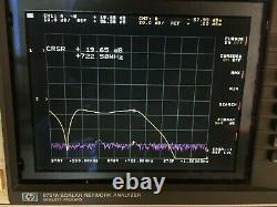 Rf Power Amplifier Uhf 400-720 Mhz 20 Watt Gain 19 Db Full Tested