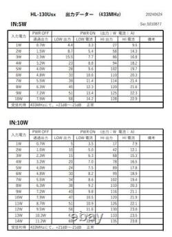 Tokyo High Power 430MHz band all-mode linear amplifier HL-130Usx working item