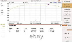 UHF power amplifier 7With40dB, power amplifier 470-800MHz 7With40dB